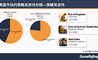 GameRefinery：三消游戏如何制胜海外？ - 移动互联网出海,出海服务,海外的行业服务平台 - Enjoy出海