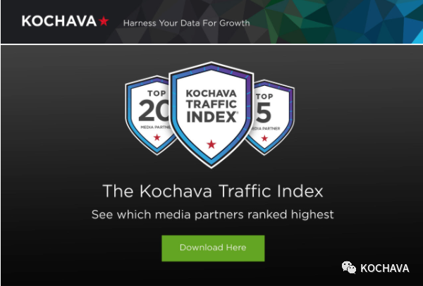 Kochava发布2020一季度全球最佳推广渠道 - 移动互联网出海,出海服务,海外的行业服务平台 - Enjoy出海