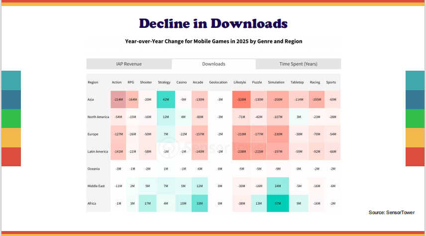 MY.GAMES中国区商务负责人：本土游戏如何走向全球市场？ - 移动互联网出海,出海服务,海外的行业服务平台 - Enjoy出海