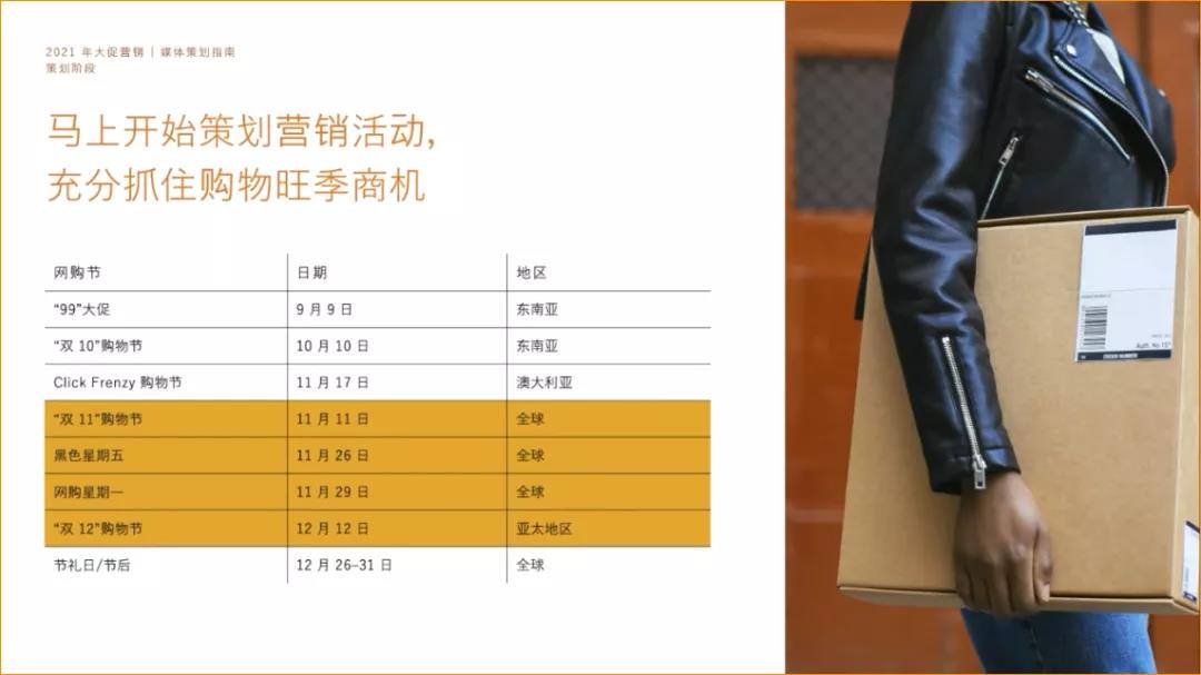 大促期间海外电商广告要怎么做，教你利用创意策略出奇制胜 - 移动互联网出海,出海服务,海外的行业服务平台 - Enjoy出海