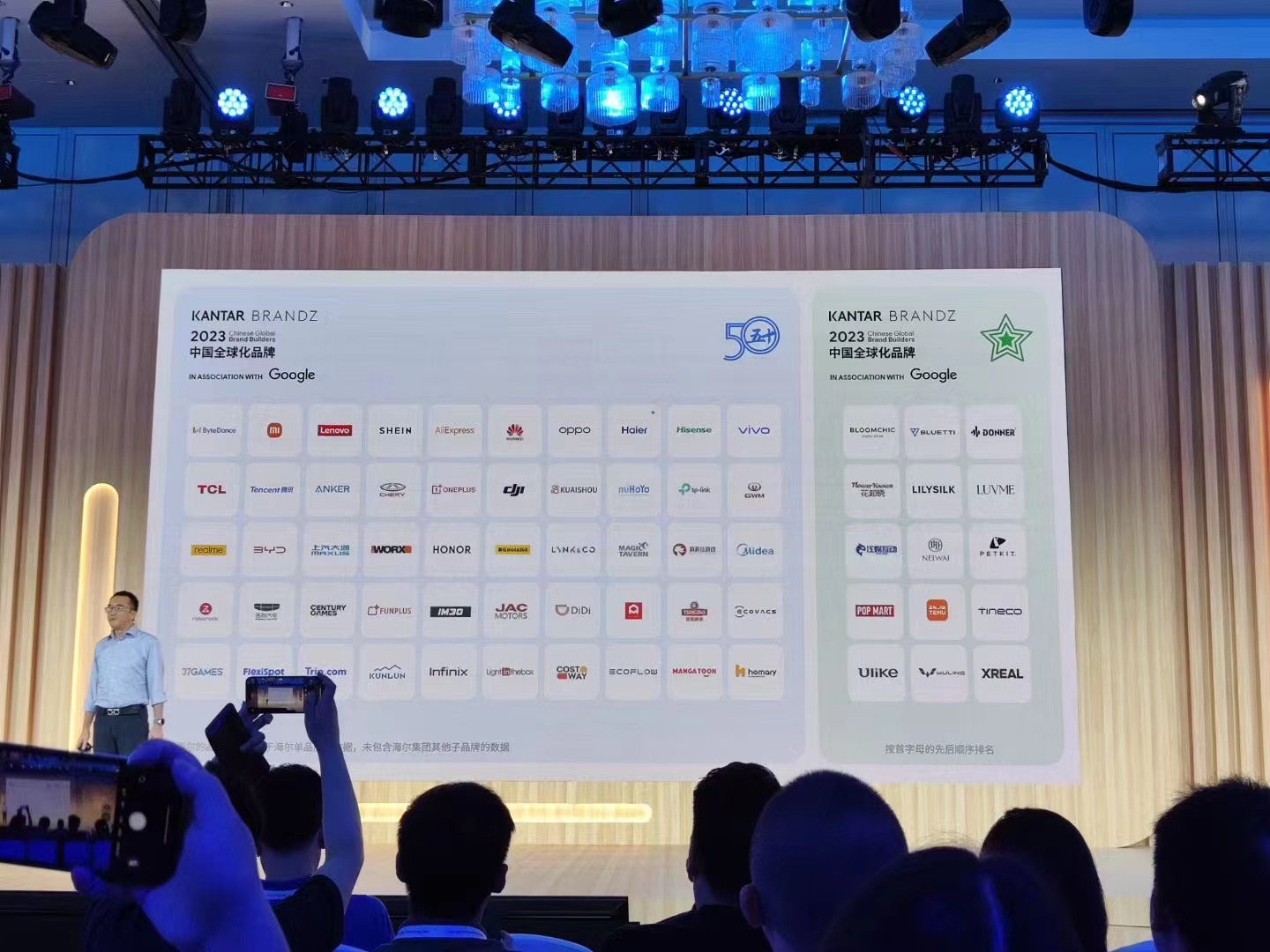 2023 BrandZ中国全球化品牌报告发布，SHEIN、影石Insta360、安克等公司跻身50强 - 移动互联网出海,出海服务,海外的行业服务平台 - Enjoy出海