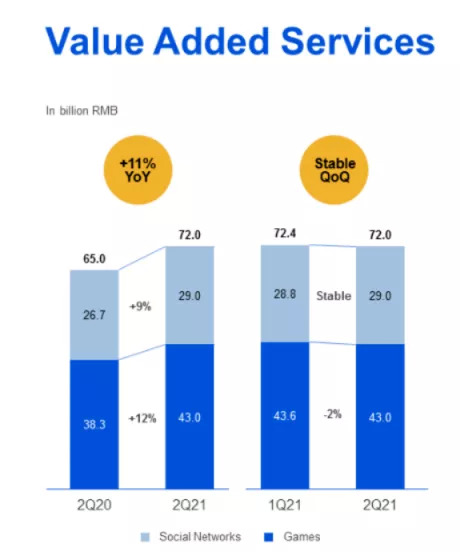 游戏行业的未来在哪里，出海、出海还是出海？ - 移动互联网出海,出海服务,海外的行业服务平台 - Enjoy出海