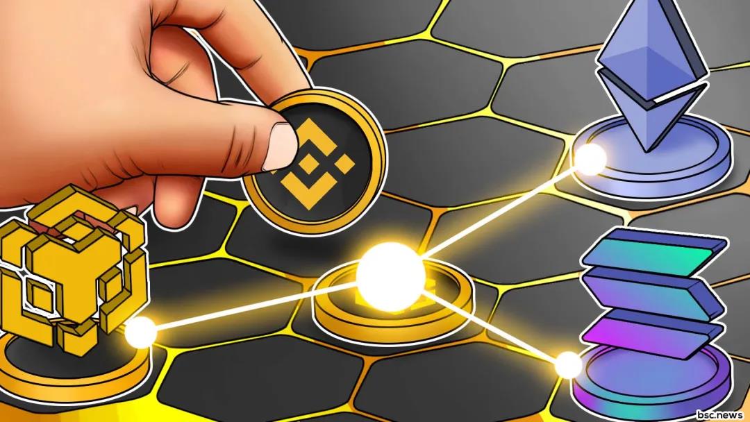 游戏人如何运用先天优势，结合Metaverse、NFT、GameFi - 移动互联网出海,出海服务,海外的行业服务平台 - Enjoy出海