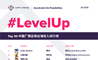 【季度榜单】2020 年二季度中国厂商应用出海收入 30 强 - 移动互联网出海,出海服务,海外的行业服务平台 - Enjoy出海
