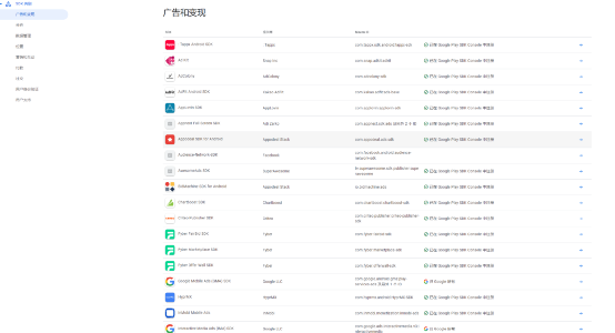 Google Play官宣百款三方SDK列表详解，掌握三方SDK权限详情和使用规范，再也不怕APP被莫名下架、无端关联 - 移动互联网出海,出海服务,海外的行业服务平台 - Enjoy出海