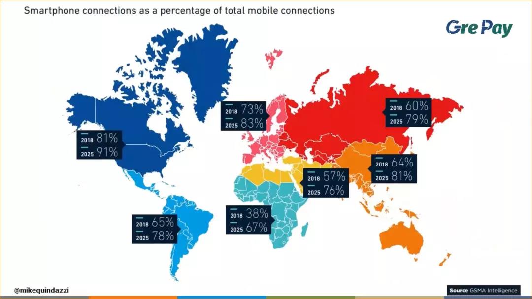 全球三方支付及印度市场监管现状解读| Enjoy出海线上沙龙分享 - 移动互联网出海,出海服务,海外的行业服务平台 - Enjoy出海