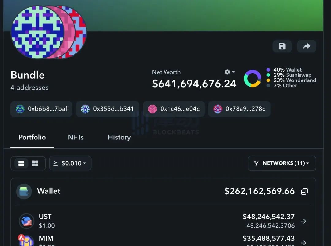 最实用DeFi工具汇总，你都知道哪些？| Enjoy元宇宙 - 移动互联网出海,出海服务,海外的行业服务平台 - Enjoy出海