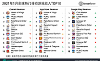 2021年1月全球热门移动游戏收入TOP10 - 移动互联网出海,出海服务,海外的行业服务平台 - Enjoy出海