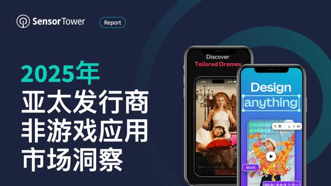 Top 100亚太非游戏应用总收入180亿美元，短剧激增超14倍！ - 移动互联网出海,出海服务,海外的行业服务平台 - Enjoy出海