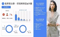 通过数据导向广告创意，谷歌广告创意智能化方法论| Enjoy出海广告避坑指南 - 移动互联网出海,出海服务,海外的行业服务平台 - Enjoy出海