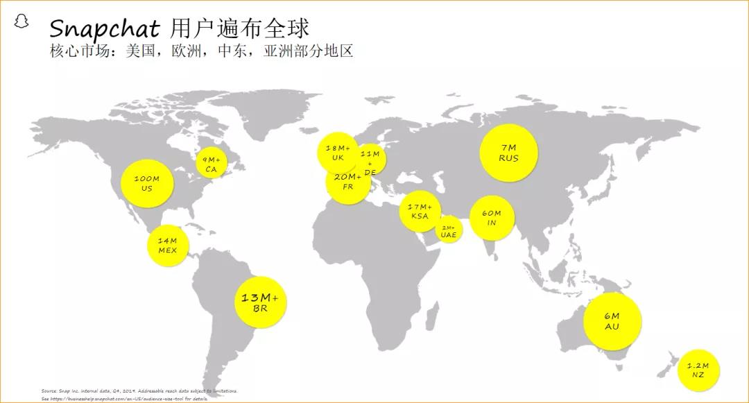 运用Snapchat触达不一样的游戏用户群体 | Enjoy出海 GGDS Summer分享 - 移动互联网出海,出海服务,海外的行业服务平台 - Enjoy出海