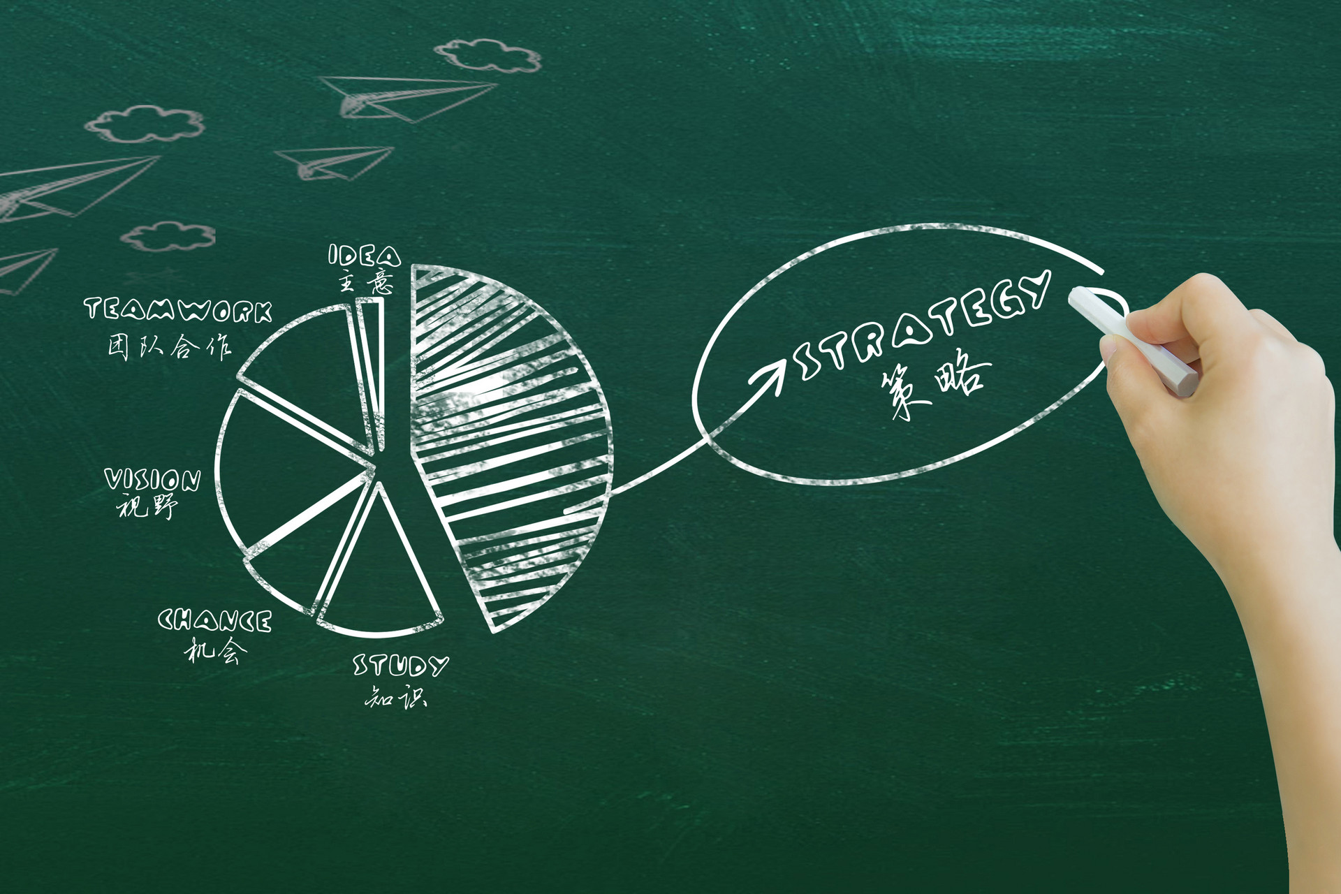 在海外，哪里是最喜欢SLG手游的市场？ - 移动互联网出海,出海服务,海外的行业服务平台 - Enjoy出海