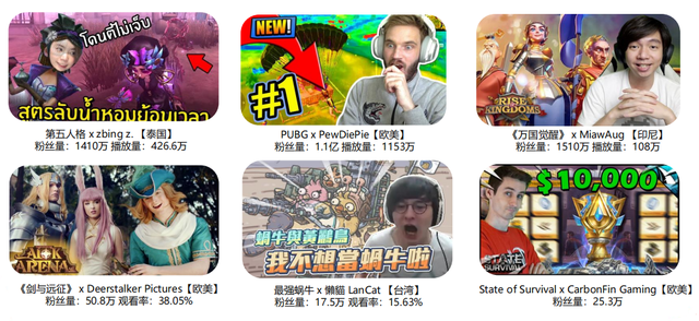 出海营销上莉莉丝、米哈游都在使用的招数，背后究竟有什么玄机？ - 移动互联网出海,出海服务,海外的行业服务平台 - Enjoy出海