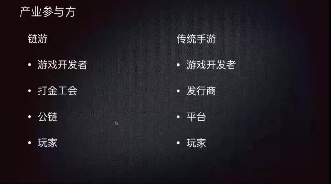 元宇宙下的链游蛋糕要怎么吃？浅谈链游与传统手游的区别 - 移动互联网出海,出海服务,海外的行业服务平台 - Enjoy出海