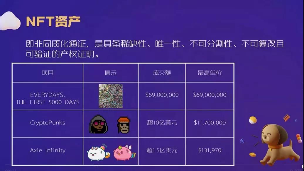 携手共同探索元宇宙世界，PlanckX平台的创业故事与行业洞察 | Enjoy出海 沙龙整理 - 移动互联网出海,出海服务,海外的行业服务平台 - Enjoy出海
