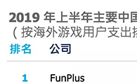 【ChinaJoy 特别发布】2019 年上半年中国移动游戏出海榜单 - 移动互联网出海,出海服务,海外的行业服务平台 - Enjoy出海