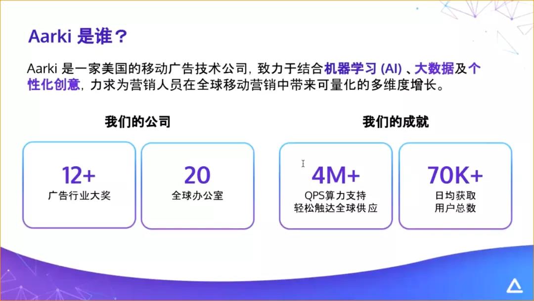 程序化广告新时代 Aarki社交博弈增长解读 | Enjoy出海 GGDS Summer分享 - 移动互联网出海,出海服务,海外的行业服务平台 - Enjoy出海