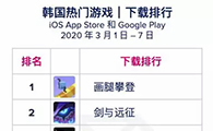 从 App Annie 全球移动游戏指数周报看韩国游戏市场 - 移动互联网出海,出海服务,海外的行业服务平台 - Enjoy出海