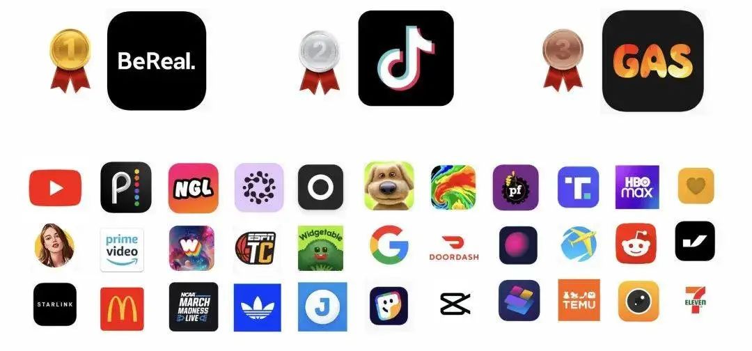 曾比 TikTok 还火的「社死」app，和松弛感一样是个伪命题 - 移动互联网出海,出海服务,海外的行业服务平台 - Enjoy出海