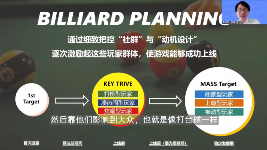2022游戏出海日本指南：玩家、内容、增长 - 移动互联网出海,出海服务,海外的行业服务平台 - Enjoy出海