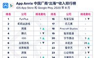 【出海榜单】2020 年 8 月中国厂商及应用出海收入30强 - 移动互联网出海,出海服务,海外的行业服务平台 - Enjoy出海