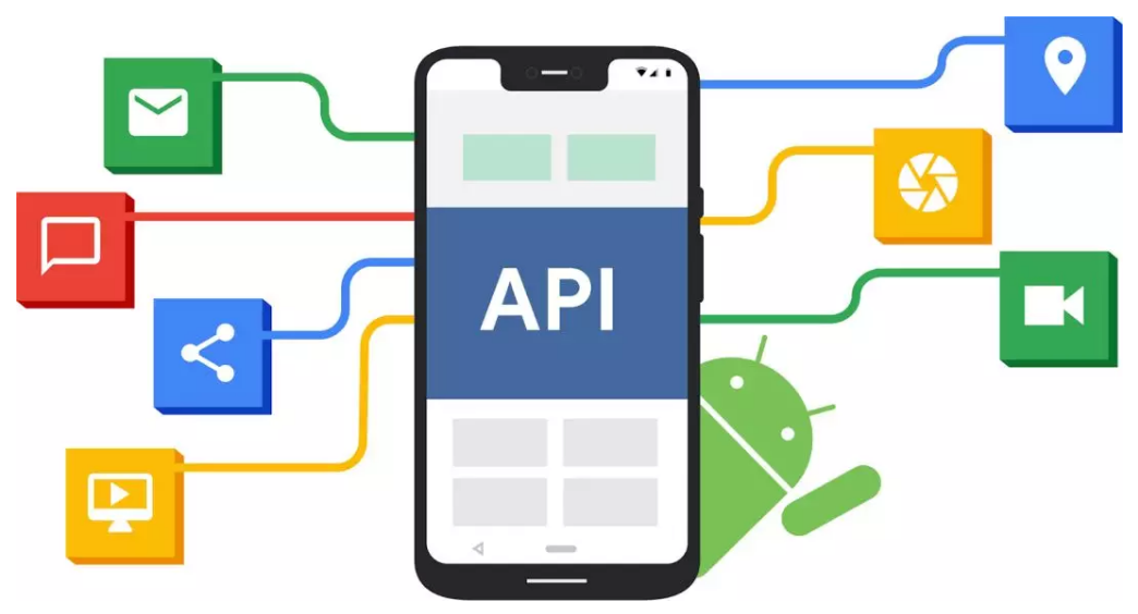 重要更新 | 目标 API 等级 2019 年新规定 - 移动互联网出海,出海服务,海外的行业服务平台 - Enjoy出海