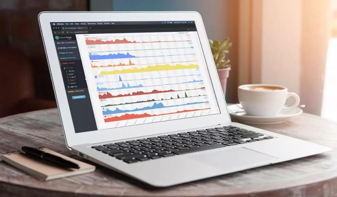 Snapchat流量暴涨，TikTok为第一广告主 - 5月美国Snapchat买量TOP20 - 移动互联网出海,出海服务,海外的行业服务平台 - Enjoy出海