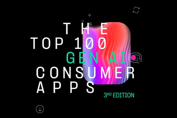 a16z全球AI产品Top100：30%新面孔、字节系崛起、图像和视频工具依旧很热门 - 移动互联网出海,出海服务,海外的行业服务平台 - Enjoy出海