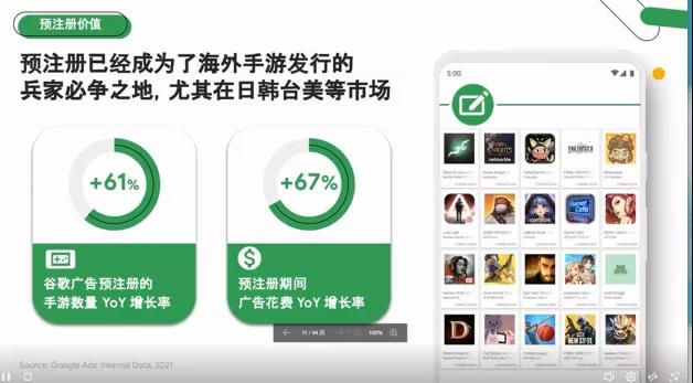 收入增长“X武器”：游戏预注册营销，灵活组合Google广告方案，实现发布的成功 | Enjoy出海 - 移动互联网出海,出海服务,海外的行业服务平台 - Enjoy出海